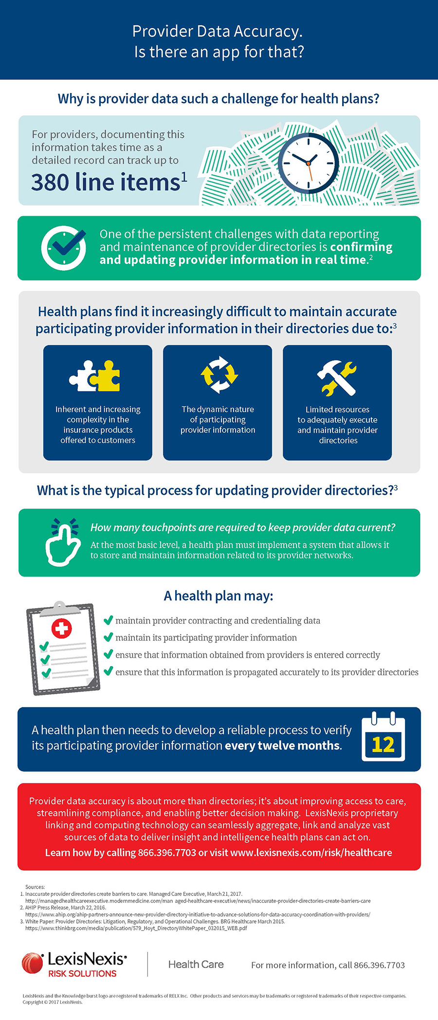 Tackling The Provider Credentialing Challenge